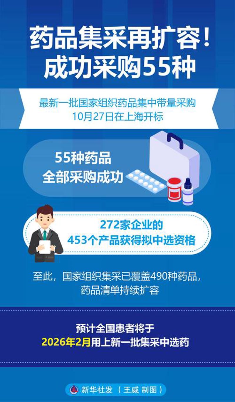 商超配送