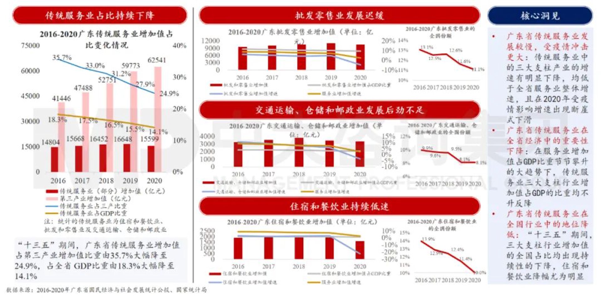 千言商贸